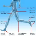 Business 6 image COMPLETE FOOTCARE CLINIC Health & Medicine in Tipperary TA