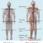 Business 5 image COMPLETE FOOTCARE CLINIC Health & Medicine in Carlow IE


