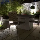 Business 8 image GREEN SHOOTS GARDEN DESIGN Real Estate & Home Improvement in Dublin IE


