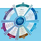 Business 2 image HEANET Internet Service Providers in Dublin IE


