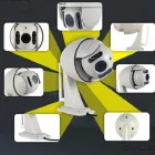 Business 3 image IP SECURITY CAMERAS Security Systems & Equipment in Waterford IE


