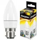 Business 5 image IRISH SAVERS Real Estate & Home Improvement in Carrick-On-Shannon LM