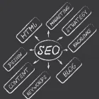 Business 1 image LEG UP WEB DESIGN Web Design in Dublin IE


