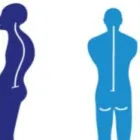 Business 1 image POSTURE CORRECTORS IRELAND Medical Equipment & Supplies in Dublin 2 D