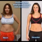 Business 2 image PRO FITNESS GYM Yoga Studios in Dublin IE


