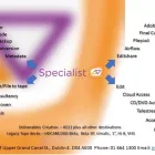 Business 6 image SPECIALIST AV LTD TV & Video Production Services in Dublin IE


