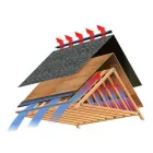 Business 2 image TADHG O’CONNOR LTD., Real Estate & Home Improvement in Limerick IE


