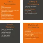 Business 4 image YOUR VIRTUAL ASSISTANT Web Design in Donabate D