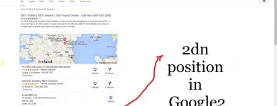 Business 2 image GLOBALSEOEXPERT.COM Web Developers in Dublin D