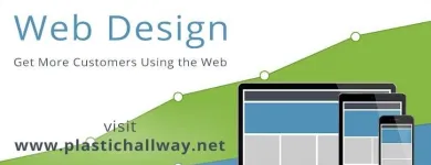 Business 1 image PLASTIC HALLWAY - DIGITAL MARKETING & WEB DESIGN AGENCY Web Developers in Dublin D