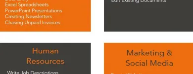 Business 4 image YOUR VIRTUAL ASSISTANT Web Design in Donabate D