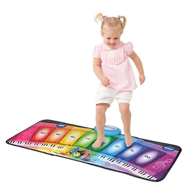 Business 8 image SUNLIN ELECTRONIC PLAYMAT MANUFACTURER CO., LTD.