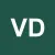 Var Dele Harteste